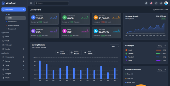 WowDash - React JS - Admin Dashboard Template Multipurpose