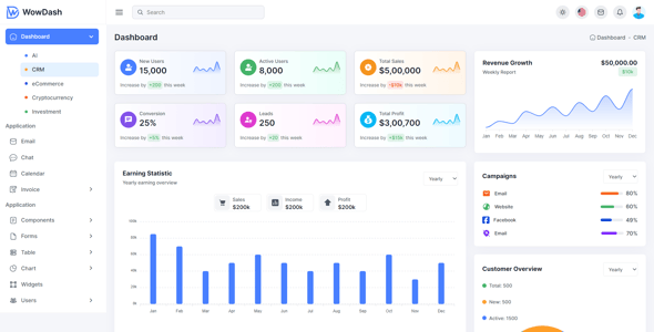 WowDash - React JS - Admin Dashboard Template Multipurpose