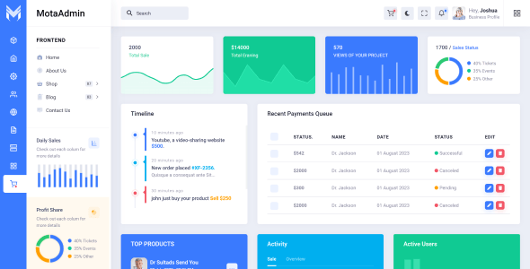 MotaAdmin - Node Js Admin Dashboard Template
