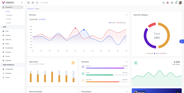 Vristo – Multipurpose Tailwind NextJS App Router, ReactJS Admin Template