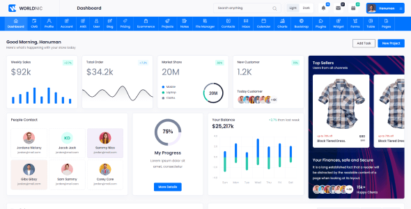 Worldnic - Node Js Admin & Dashboard Template