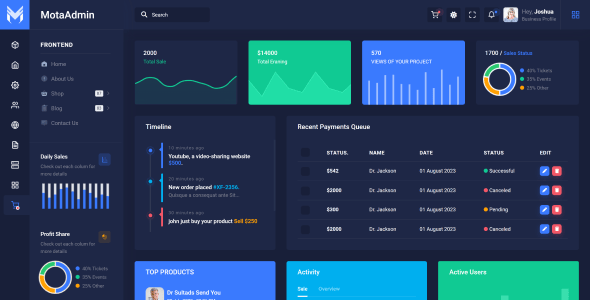 MotaAdmin - Node Js Admin Dashboard Template