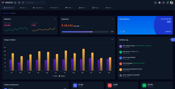Vristo – Multipurpose Tailwind NextJS App Router, ReactJS Admin Template
