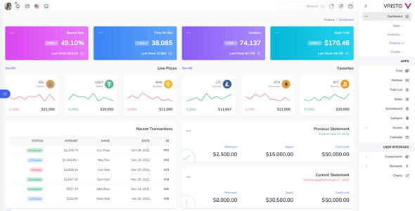 Vristo – Multipurpose Tailwind NextJS App Router, ReactJS Admin Template